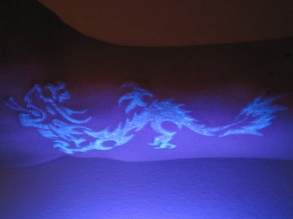 Tintas UV