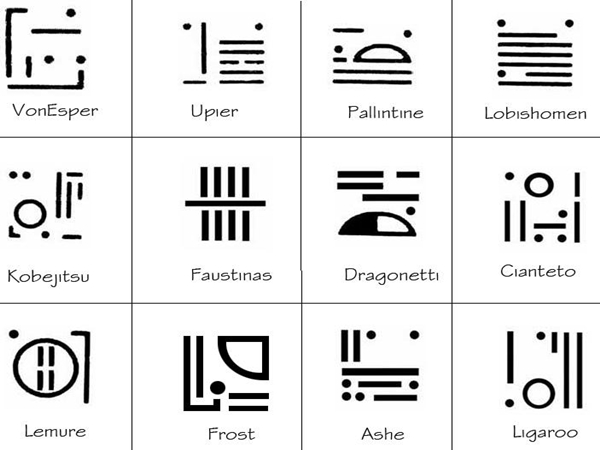 Qu&eacute; representan los tatuajes de glifos