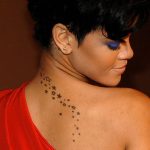 Tonalidades del tatuaje según tu color de piel. (tatuajex.com) Todos los derechos reservados.